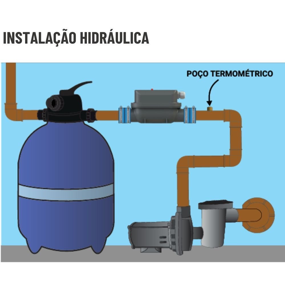 Aquecedor Elétrico de Passagem 20kw para Piscinas até 40 Mil Litros com Controlador de Temperatura - 7