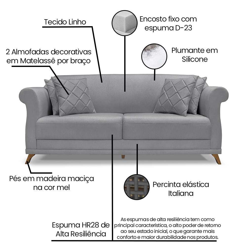 Sofá 2 Lugares 1,80 m Linho Cinza com pés de Madeira e 2 almofadas Apollo Zahav Estofados - 7