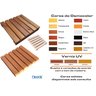Deck de Madeira Modular 30x30 Cm Réguas 4 Cm com Pintura Neonx:osmocolor Castanheira S Tr - 3