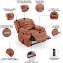Ver imagem 2 de Poltrona do Papai Reclinável Pietra Elétrica Led Massagem Fh9 Pu Caramelo Brilho - Mpozenato