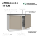 Ver imagem 5 de Balcão Gabinete de Pia 120 cm (com Tampo) Branco/Crema Vik Madesa