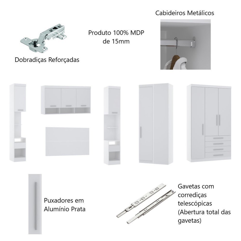 Guarda Roupa Dormitório Modulado Alpes Casal 1,38 m Canto - Roupeiro Luciane M03:Verde - 3