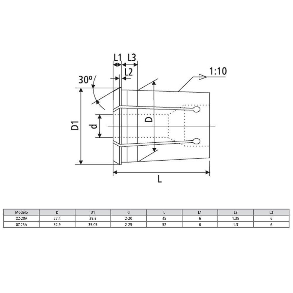 Pinça Oz - Modelo Oz-25a - Med. 8,0mm - Din 6388a - 4