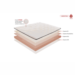Conjunto Box Queen Espuma Regenere 158x198x68 Reconflex - 2