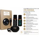 Ver imagem 5 de Aromatizador USB Preto + 2 Essências Nova York e Noronha
