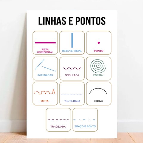 Placa Educacional Linhas e Pontos - 40x60cm