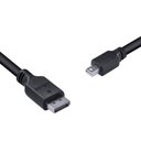 Ver imagem 2 de Cabo Mini Displayport Macho para Displayport Macho V.1.2 28a