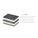 Ver imagem 5 de Colchão Sankonfort Orthopedic Plus Espuma D80 Casal 138x188cm Altura 25cm Suporte Firme até 120Kg