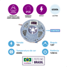 Fita Led 12v 12w/m Ip20 6500k Luz Fria 5mts Save Energy - 3