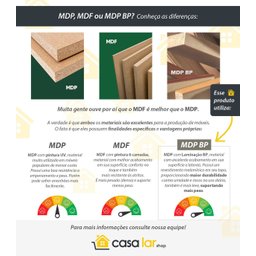 Estante Industrial Metal com 3 Prateleiras e Armário 2 Portas F5 - 3