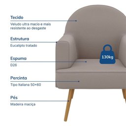 Poltrona Decorativa Luxor C/ Puff em Veludo Just Time - 8
