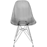 Kit 2 Cadeiras Charles Eames Cristal Eiffel Designer  - 3
