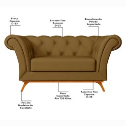 Sofá para Sala de Estar 1,50M 1 Lugar Base Madeira Império B-260 Veludo Mostarda - 3