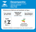 Ver imagem 2 de Jarra Purificadora Água Filtro Portátil Preta 1,5 Litros Inmetro