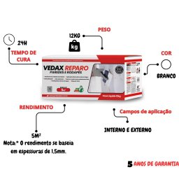 Vedax Reparo 12kg Argamassa Impermeabilizante para Paredes e Rodapés – Uso Interno e Externo - 7