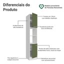 Ver imagem 3 de Paneleiro 40 Cm 2 Portas e 2 Nichos Branco/verde Vik Madesa