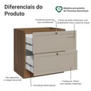 Ver imagem 3 de Balcão de Cozinha 80 cm 2 Gavetas (sem Tampo) Rustic/Crema Vik Madesa