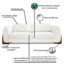 Ver mais imagens de Sofá Jobim 3 Lugares 2,00 Linho Boucle - Lucadi Home