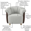 Ver imagem 4 de Poltrona Decorativa Alce Pes Madeira Boucle e Courino Tce 1010 Tcs 721 Moll