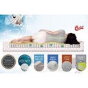Ver imagem 3 de Cama Box Solteiro Colchão Molas Ensacadas Castor Pocket Super luxo Látex Plush SLX Double Face +