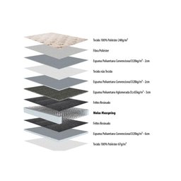 Colchão Queen Herval para Hotelaria Maxspring Scotland Pillow Top (158x198x33) -  - 4