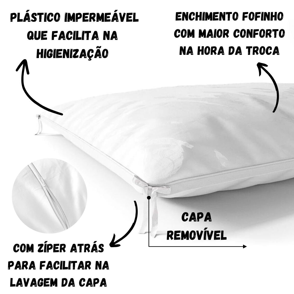 Trocador de Cômoda Plastificado Impermeável Branco - 2