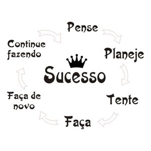 Adesivo Decorativo Parede Sucesso