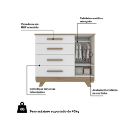 Cômoda Infantil Retrô Peroba em 100% Mdf Branco com Carvalho - 2