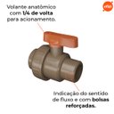 Ver imagem 5 de Registro de Esfera Soldável com União 60mm Fortlev