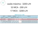 Ver imagem 4 de ALTRI BOMBA PARA POÇO 3AT2-07 0.50CV 2F MONO 220V