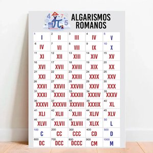 Placa Educacional Algarismos Romanos - 40x60cm