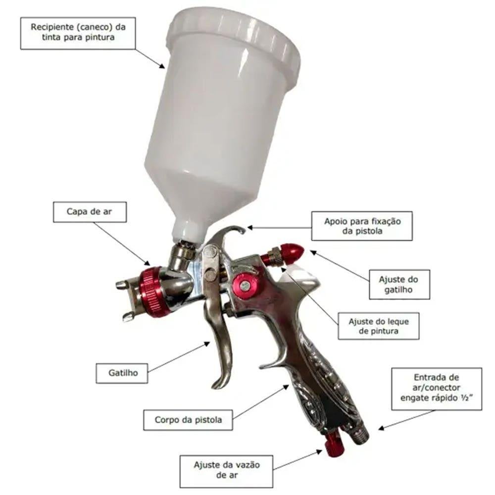 Kit 2 Pistolas de Pintura Gravidade Bico 1.5mm e 1.3mm 600ml Evald - 3