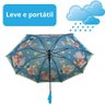 Guarda Chuva Infantil Automático Sombrinha Criança com Estampa de Pvc Menino ou Menina Animais - 2