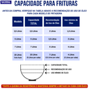 Ver imagem 3 de Fritadeira Elétrica Industrial Residencial 5l 220v Tacho Redondo Salgado Frango Pastel Loja Nacional