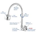 Ver imagem 5 de Torneira Parede Tubo Gourmet Flexível Cromada 32cm
