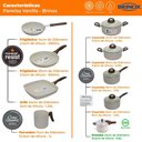 Ver mais imagens de Jogo de Panelas com Panela de Pressão 6,8l Antiaderente Ceramic Life Smart Plus Vanilla 9 Peças - Br