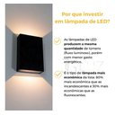 Ver imagem 5 de Kit 20 Arandela 2 Fachos Uso Externo Interno Led 4w Oferta! - Preto - Bco Quente - 110v/220v