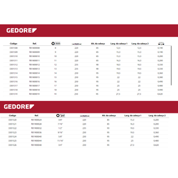 Jogo Chave L Biela 8 a 19mm 12 Peças Gedore Red R01802012 - 3