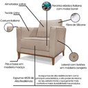 Ver mais imagens de Kit 2 Poltronas Decorativas Balli Pes Madeira Linho Areia Ezz Areia