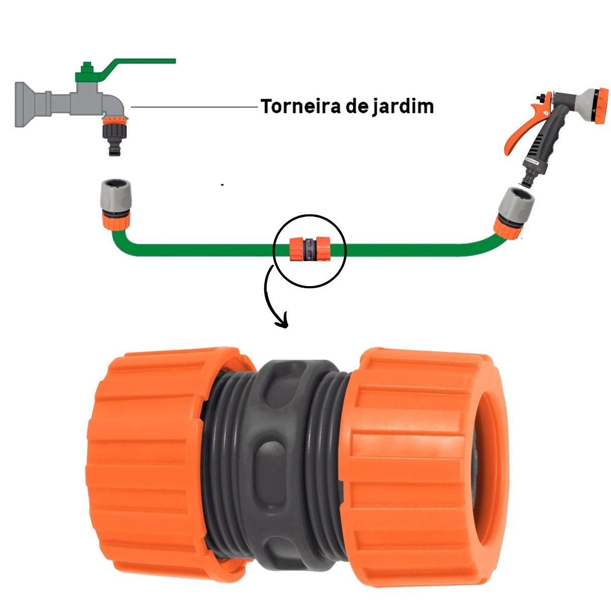 Emenda Ligação Reparadora Extensor Para Mangueira 1/2" | Tramontina | Kit 06 Un - 6