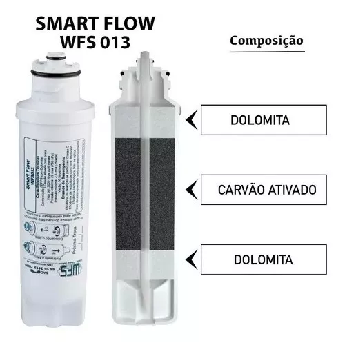 Refil Filtro Compativel Facilite e Bem Estar Cpc30 35 36 Cix01ax - 4