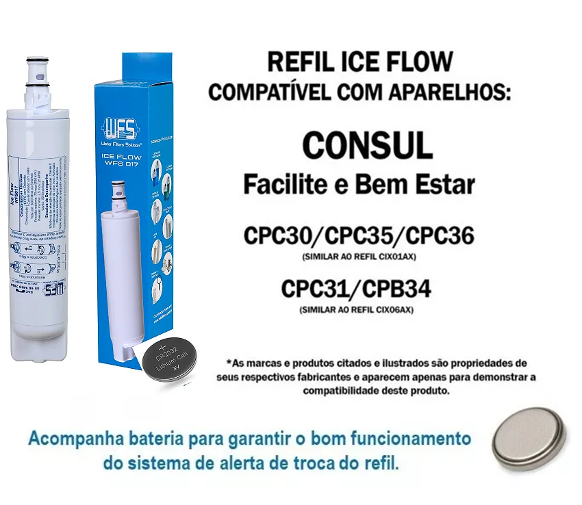 Refil Filtro Compativel Facilite e Bem Estar Cpc30 35 36 Cix01ax - 2
