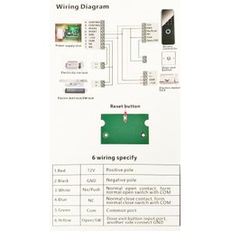 Controlador de Acesso Beluni Ttlock Smart 444 - 7
