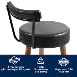 Banquetas Napoles Cozinha Banco Bar Bancada Area Gourmet Bistro:preto/80cm - 3