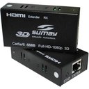 Ver imagem 1 de Sm-Ex50 Extender HDMI 50M
