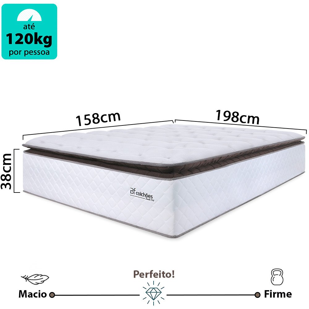 Colchão Queen BF Molas Ensacadas com Pillow Top Extra Conforto 158x198x38cm Premium Sleep  - 3