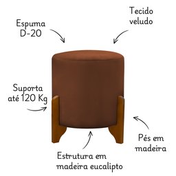 Kit 2 Puffs Banquetas Thor Pés de Madeira Maciça Veludo:terracota - 3