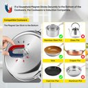 Ver imagem 5 de Duxtop Cooktop de Indução Portátil 1800w com 2 Queimadores (preto)