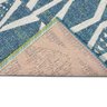 Tapete Sisal Aurora 02 Azul 0,66x1,20M - Edantex - 4