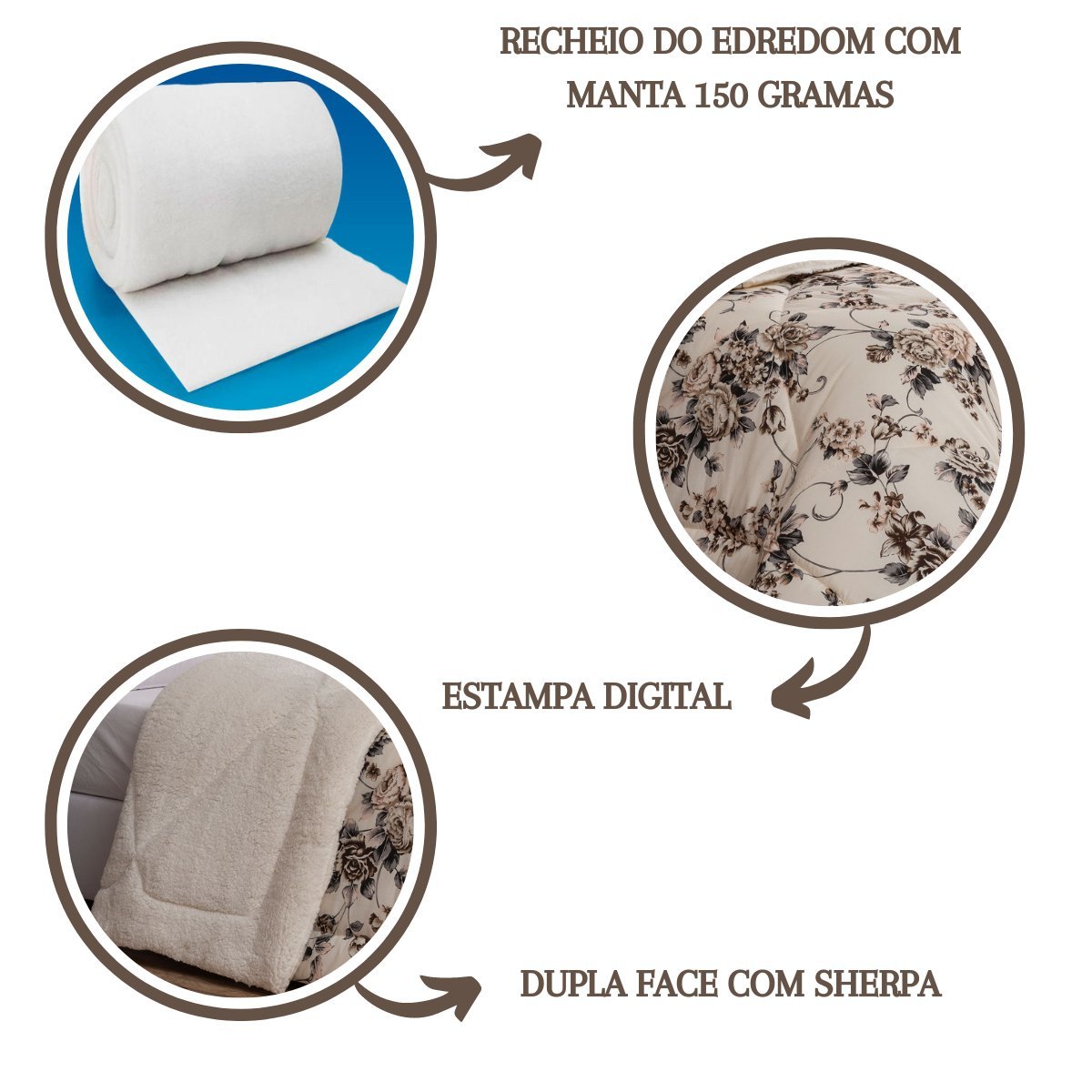 Coberdrom King Estampado Marrom Florido Edredom Com Sherpa - 3